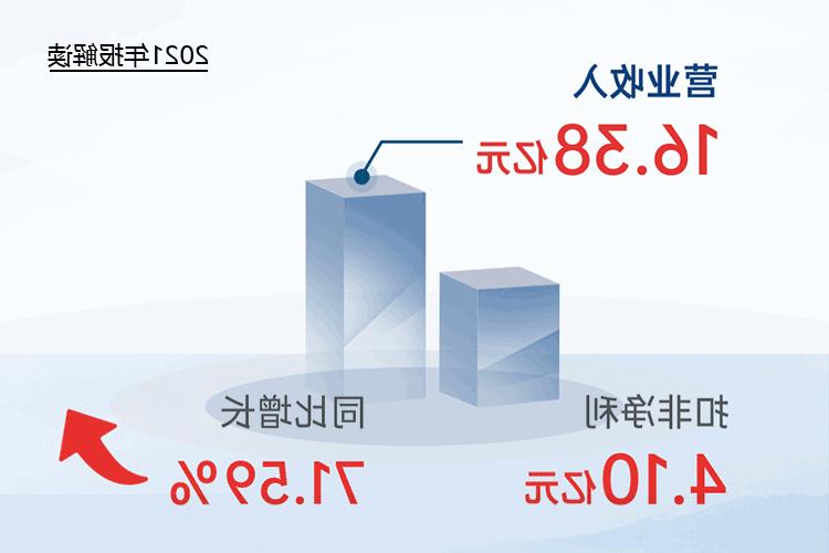 您收到一封<a href='http://tjd8.xfw18.com'>欧洲杯下注网站</a>2021年“成绩单”